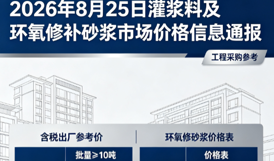 石林2026年8月25日灌浆料及环氧修补砂浆市场价格信息通报